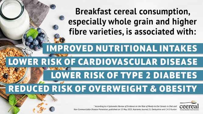 Breakfast cereals